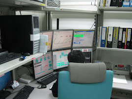 Hydrogren Ion Cyclotron Control Center