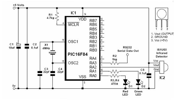 Picbasic Pro Examples