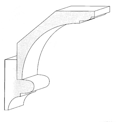effect of a tray ceiling,
