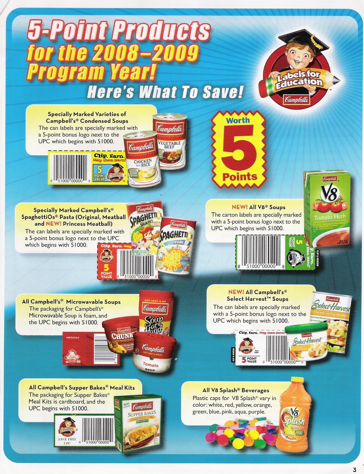 BCA Library Campbell's Soup Labels