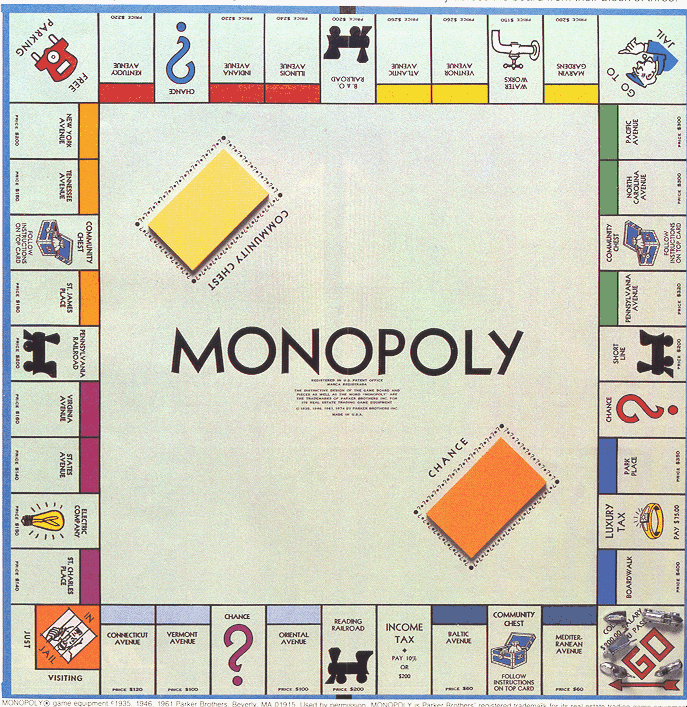 original monopoly game board