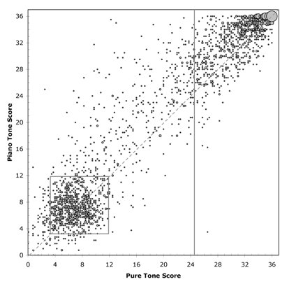 [fig1_1200_small.jpg]