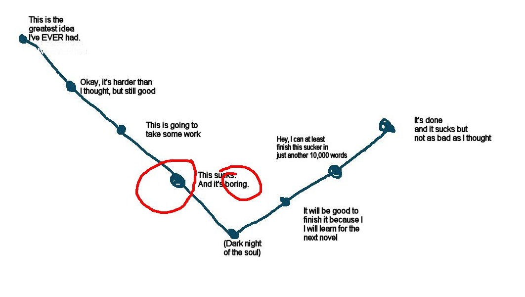 [chart.jpg]