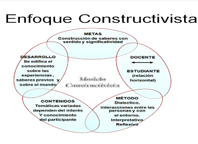 Ejemplo De Investigacion Exploratoria Pdf