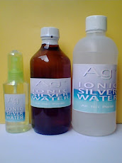 Ionic Silver Package