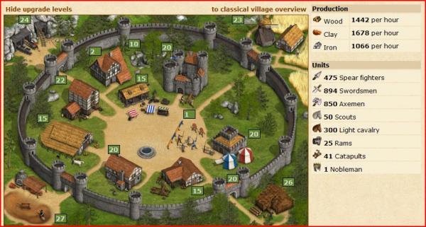 Browser Rpg Games Free / Browser Games  Free Browser-Based MMO / Tribal  Wars is a Real Browser Game Classic and Sees You Become a Tribal Chief. -  Paperblog