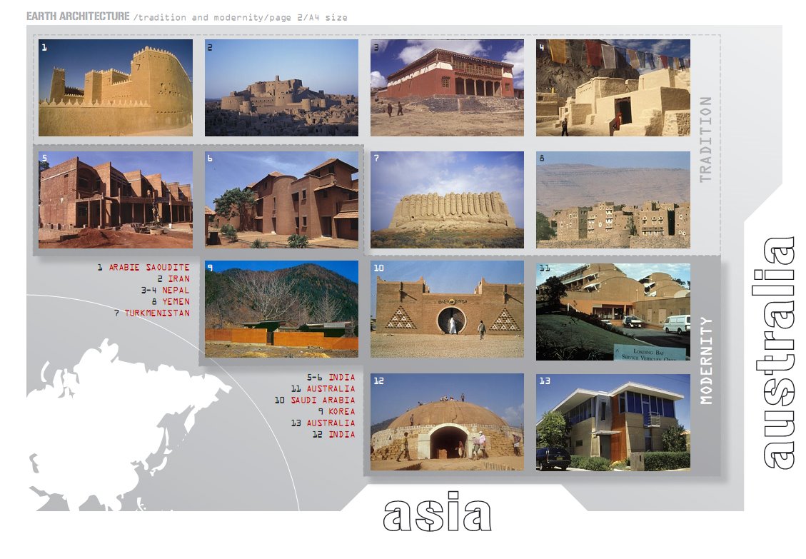 [Earth+architecture+Asia_Australia.jpg]