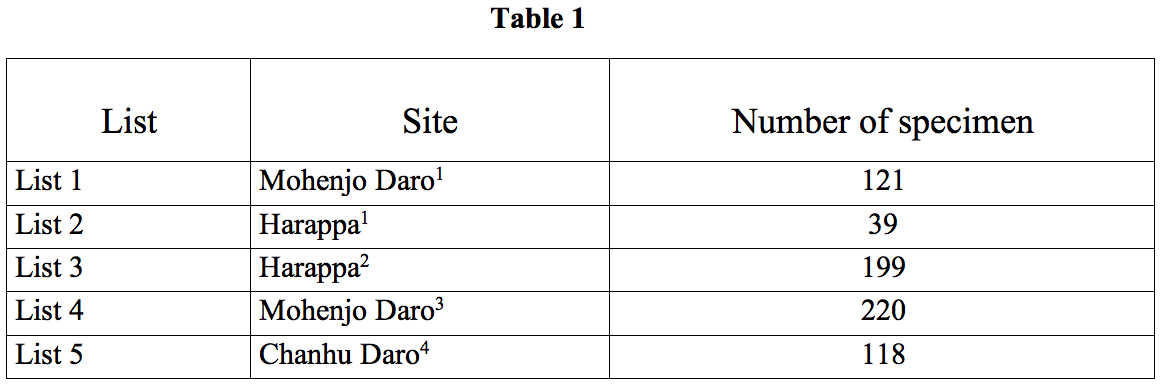 [Table+1.jpg]