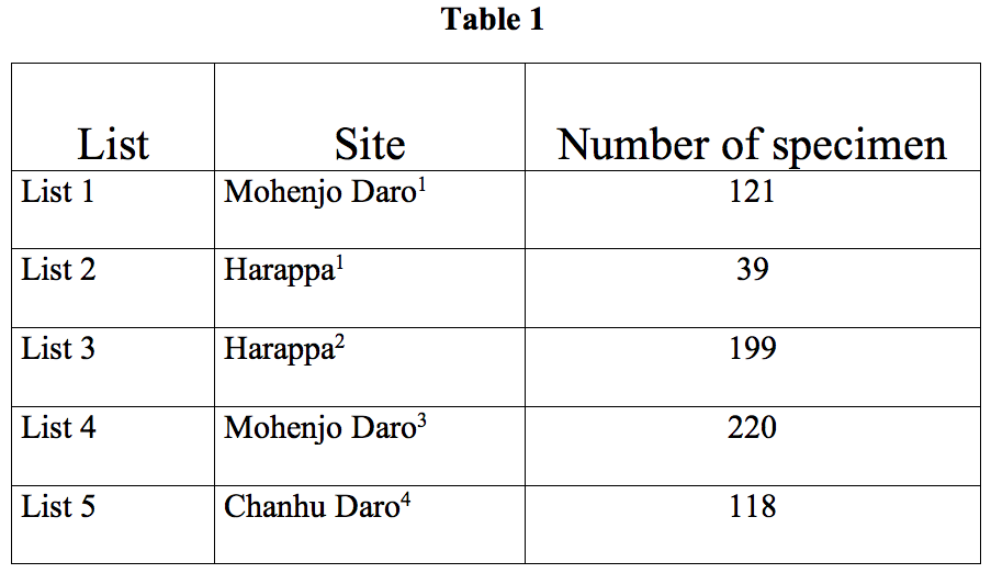 [Table+1.jpg]