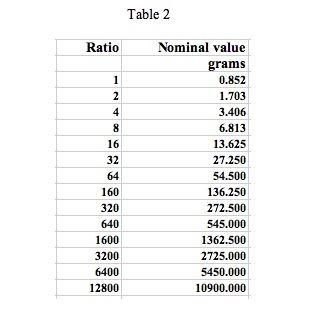 [Table+2.jpg]