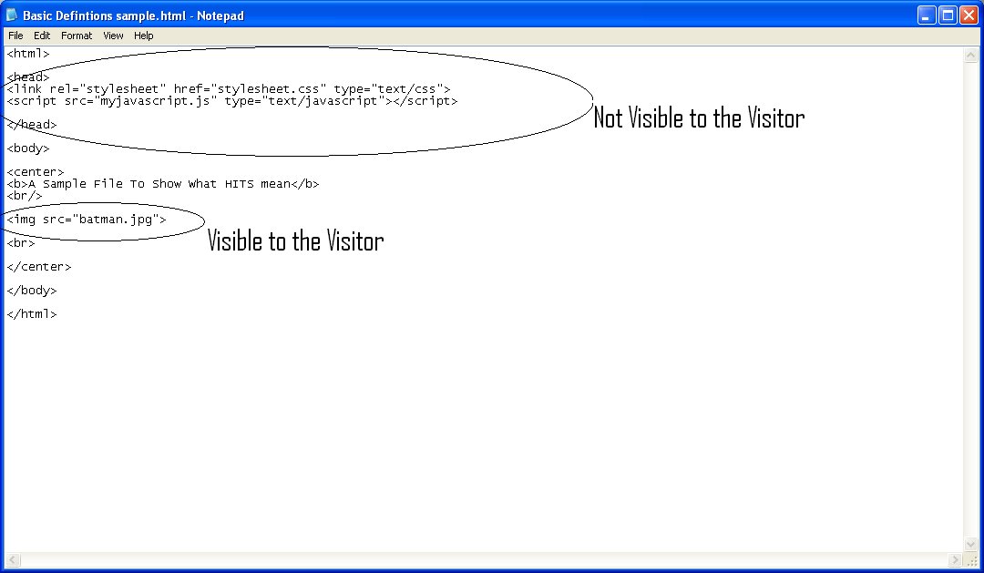 [htmlfilesamplesourcecode.bmp]