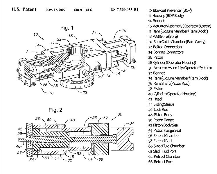 Oil and Gas BLOG Blowout preventer