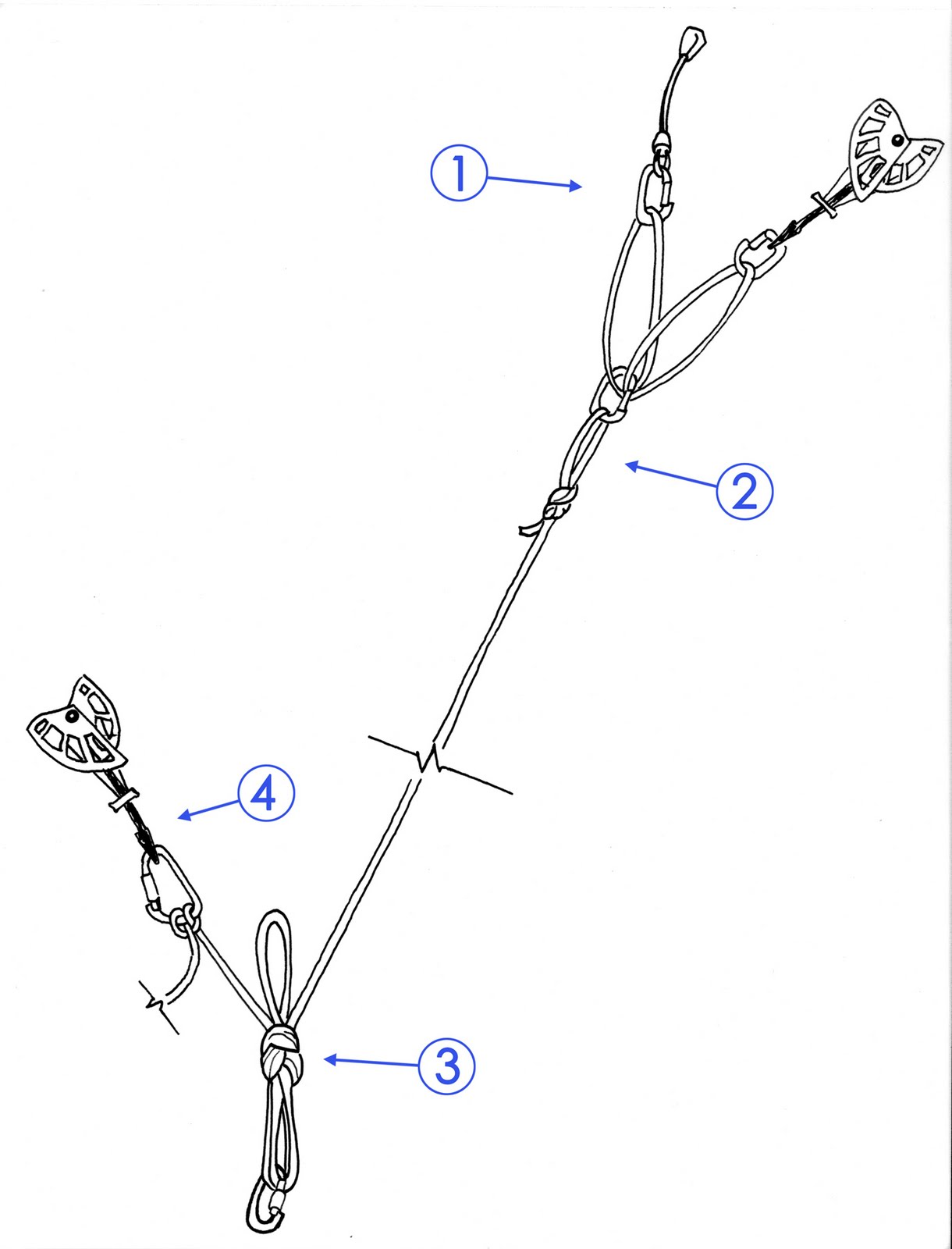 Best Webbing For Building Rappel Anchors Best Webbing For Building Rappel Anchors