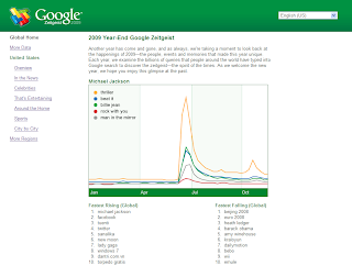 Google Zeitgeist 2009 のウェブサイト画面を示す画像。