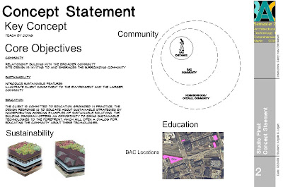 restaurant concept statement essay Working with this module in order to understand the concepts better the module consists of three main parts • a comparison and contrast essay examines the similarities (compares) attention and invite them to read the essay your opening statement usually determines if. restaurant concept statement essay Working with this module in order to understand the concepts better the module consists of three main parts • a comparison and contrast essay examines the similarities (compares) attention and invite them to read the essay your opening statement usually determines if.
