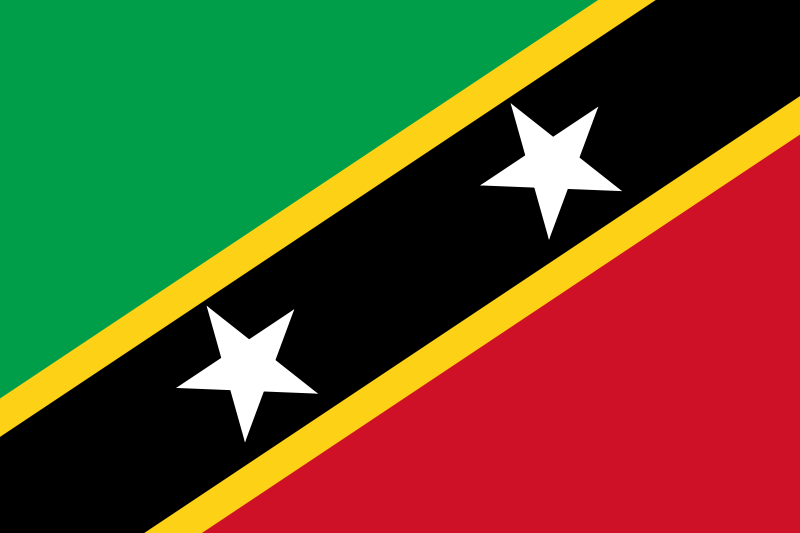Independence Day Project St Kitts and Nevis