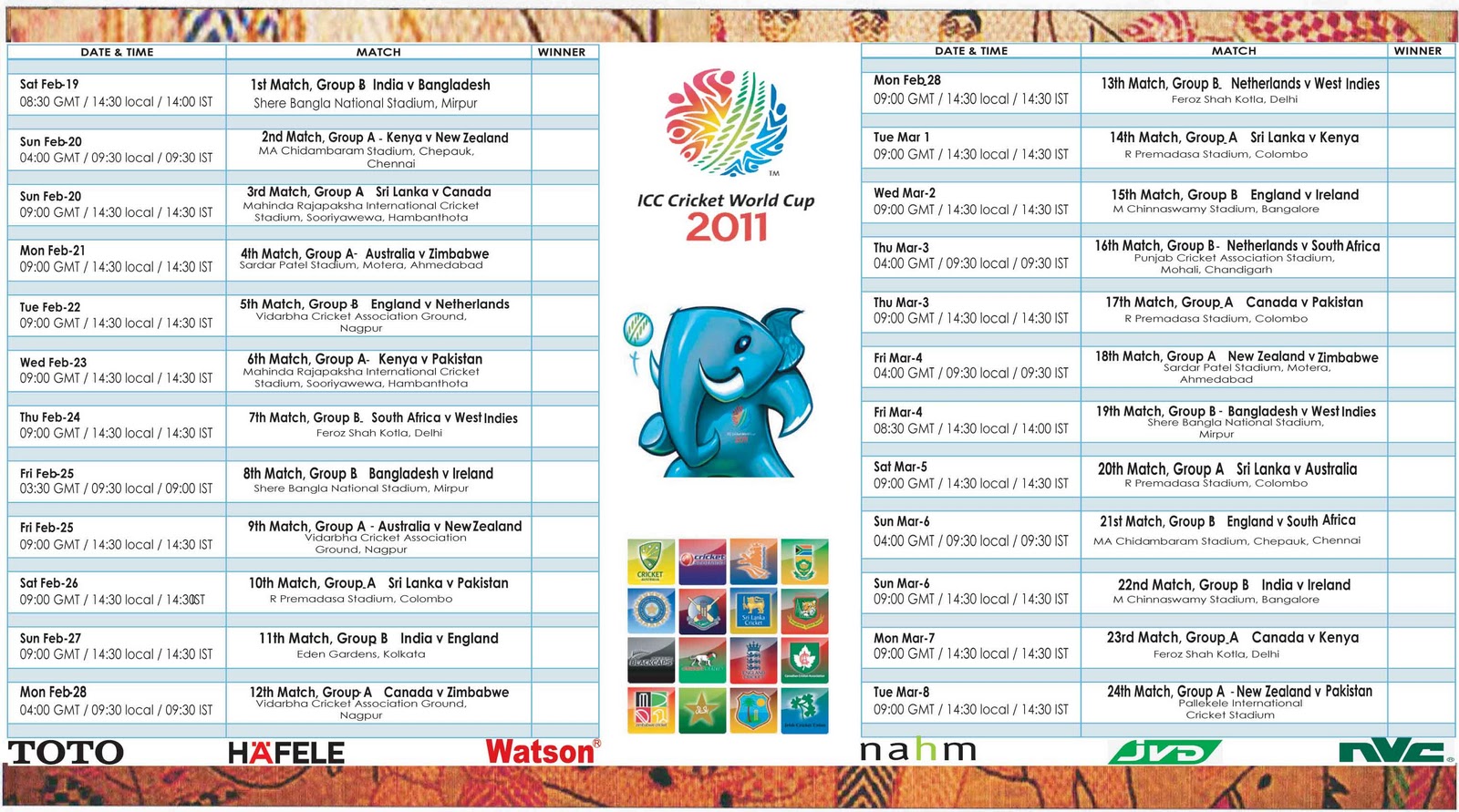World+cup+2011+cricket+schedule