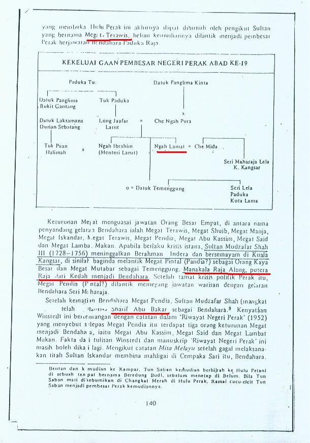 Salinan dari buku "Cempakasari, Sejarah Kesultanan Negeri Perak", M.A. Fawzi Basri ms140