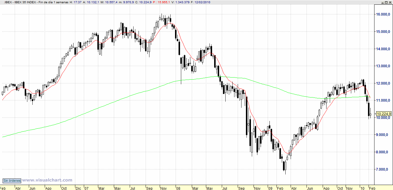 [ibex.gif]