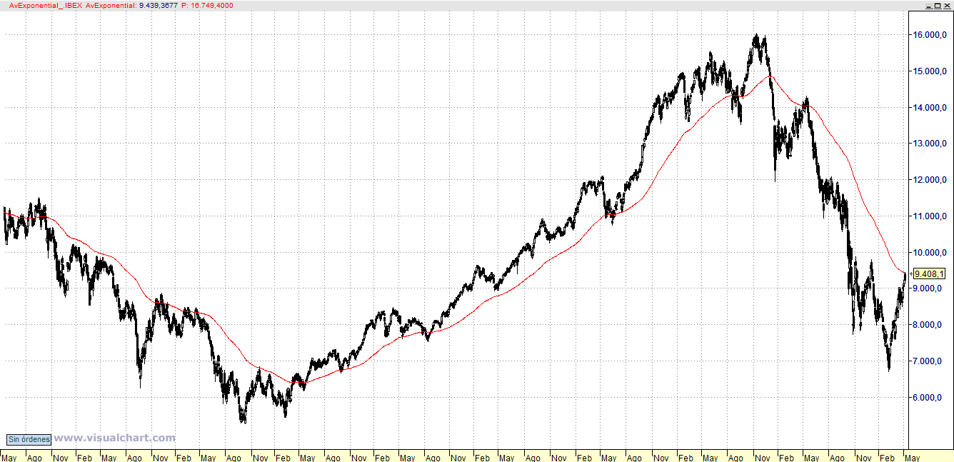 [ibex.gif]