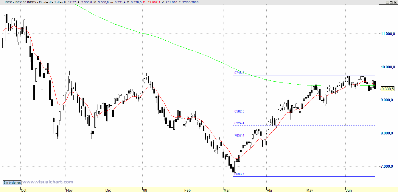 [ibex.gif]