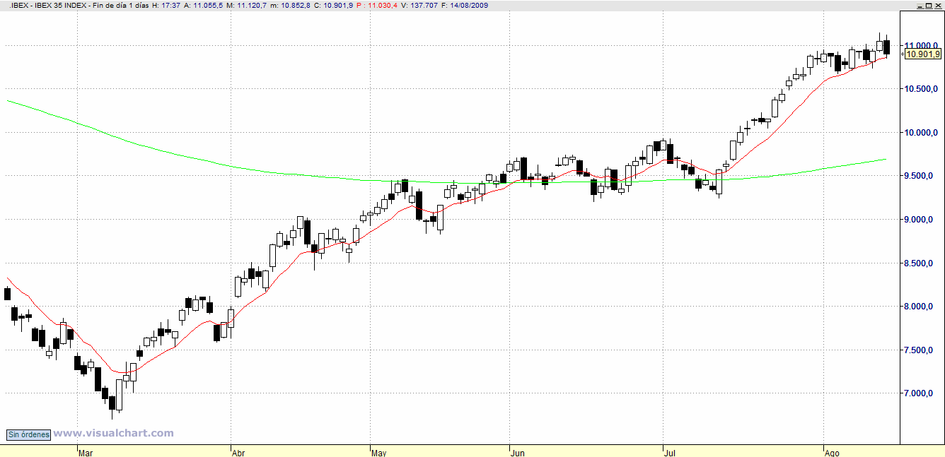 [ibex.gif]