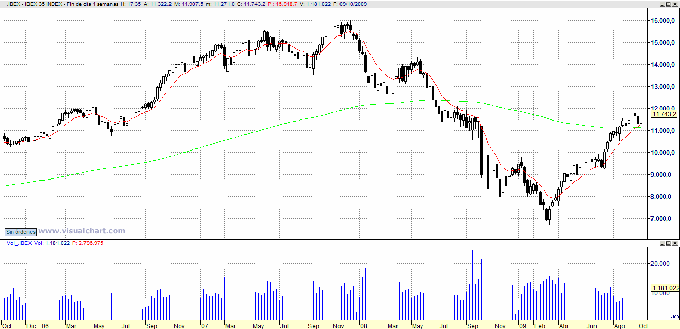 [ibex.gif]