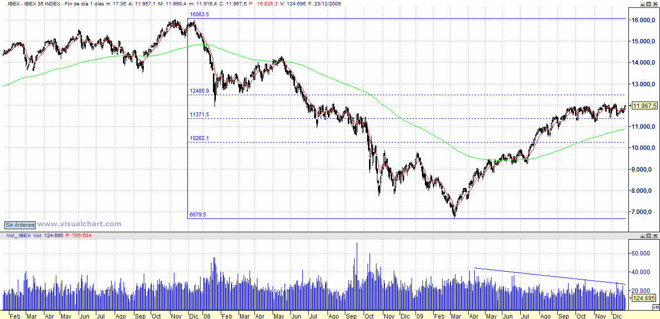 [ibex.gif]
