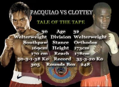 Pacquiao vs Clottey