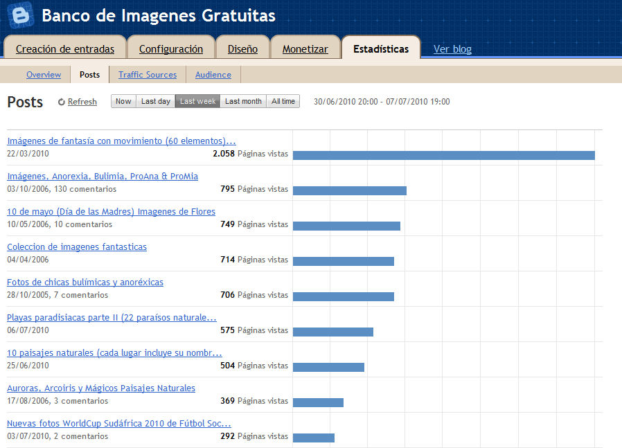></a><br><br>Pues ahí queda la información para todos ustedes que como yo, se dedican a escribir en un blog o a compartir recursos como lo es mi caso.<br><br>Le sugiero encarecidamente que poco a poco vaya eliminando cualquier herramienta de terceros y agregue las nuevas funciones y servicios que Google tiene para todos nosotros de manera gratuita.<br><br>De esa forma, estaremos evitando que seres de mente oscura (crackers), puedan tener acceso a nuestra información, privacidad y seguridad informática.<br><br>Sinceramente,<br><b>idol Creativity – A Way of Life!</b><br><br>Muchas gracias...<br><br><b>OTRAS OPCIONES PARA USTED,</b> (elija por favor)<br>1.- <a href=