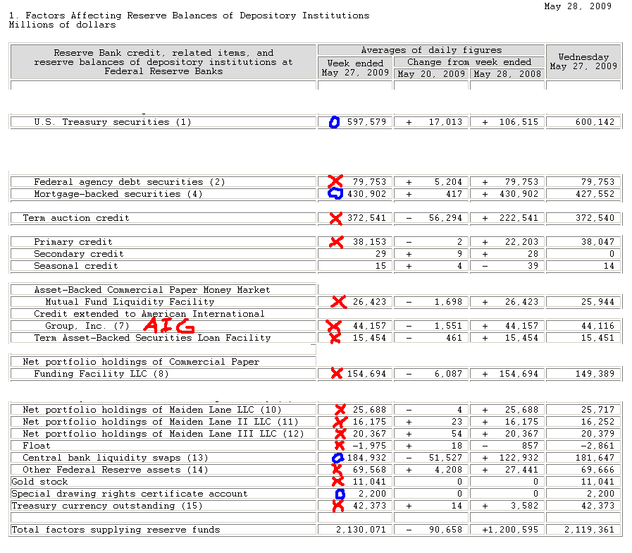 [Fed_Sellable+assets-793176.PNG]