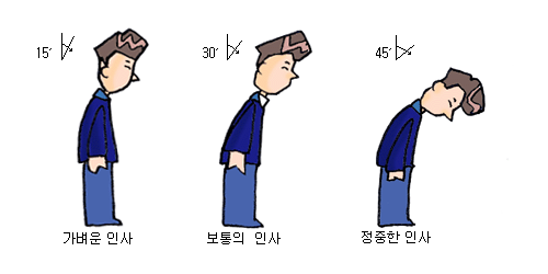 greetings in korean