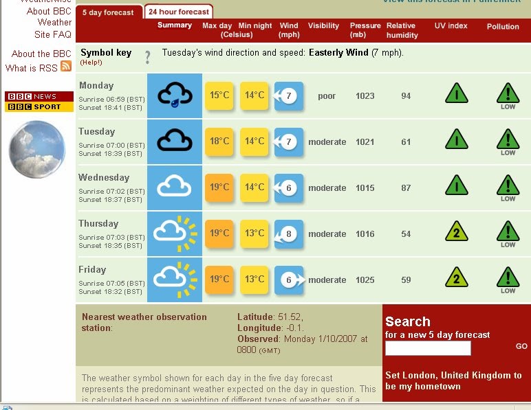 GCE Applied ICT Weather forecast