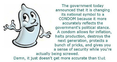 Right Wing Symbols