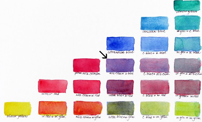 Watercolor Swatch