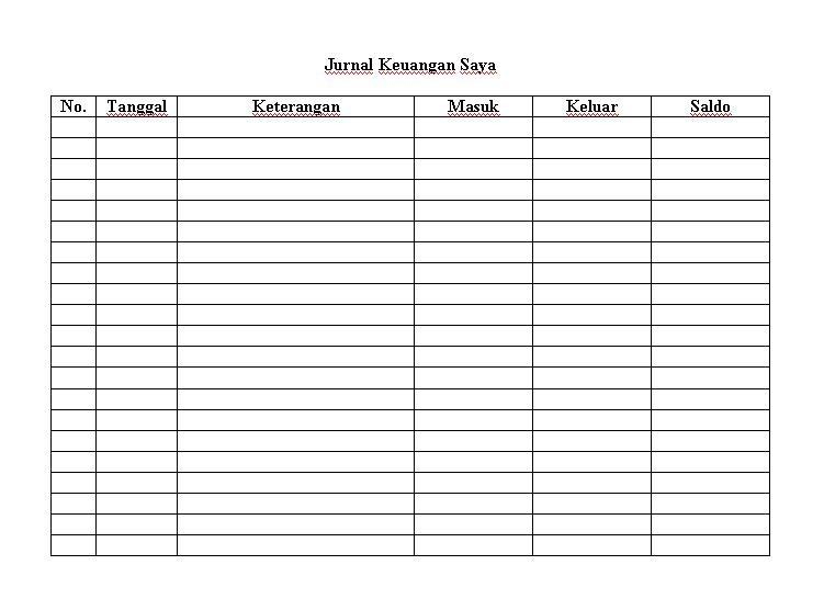 Blog Hijau Lumut&hellip; Jurnal Keuangan Saya