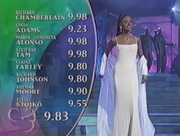 Miss Universe và những điểm số "khủng" nhất! Wendy+Fitzwilliams,+Miss+T%26T+1998