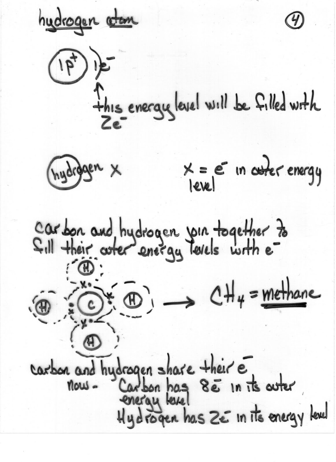 biochem notes Need homework and test-taking help in biochemistry basics these articles can help you understand chemical makeup of biological organisms. biochem notes Need homework and test-taking help in biochemistry basics these articles can help you understand chemical makeup of biological organisms.