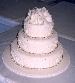 Wedding Cake Enchantress How Do I Decorate A Cake Using Royal