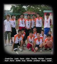 U15 Boy Team Photo