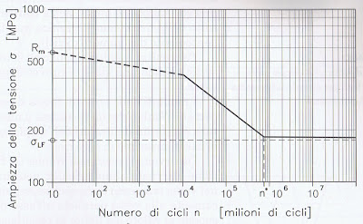PELLEGRO1215.bmp