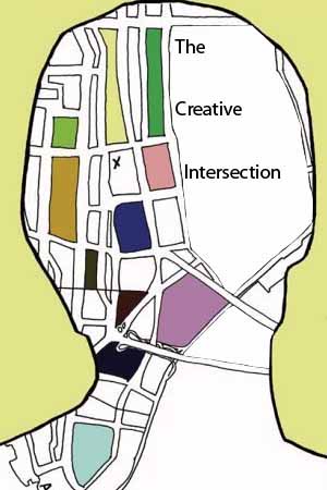 The Creative Intersection