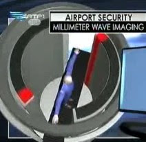 scanner corporal aeroportos