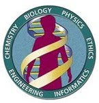 Human genome project