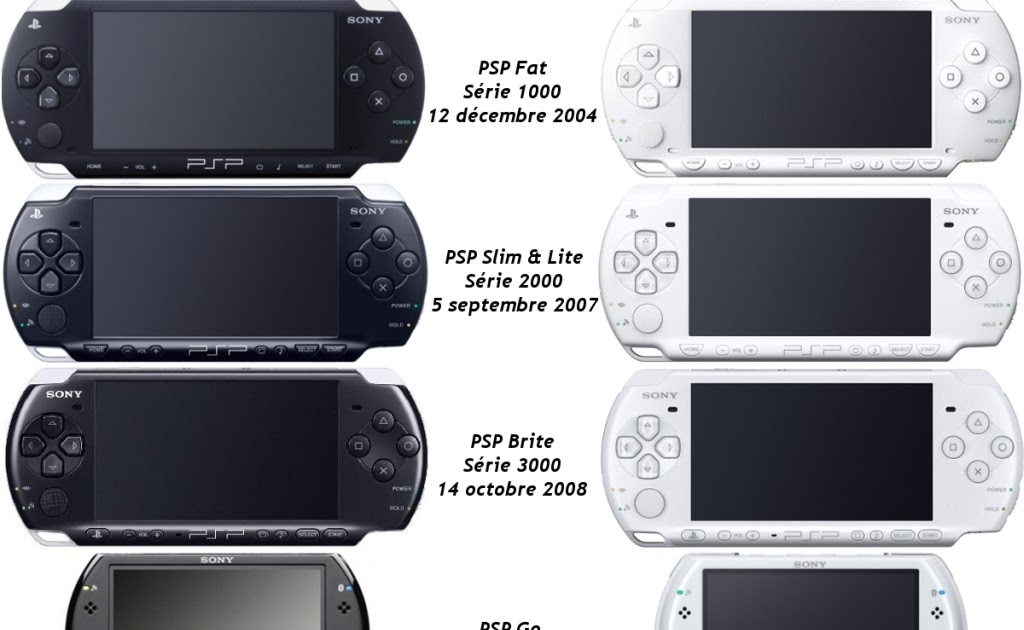 Psp in my hand Histoire de la Psp