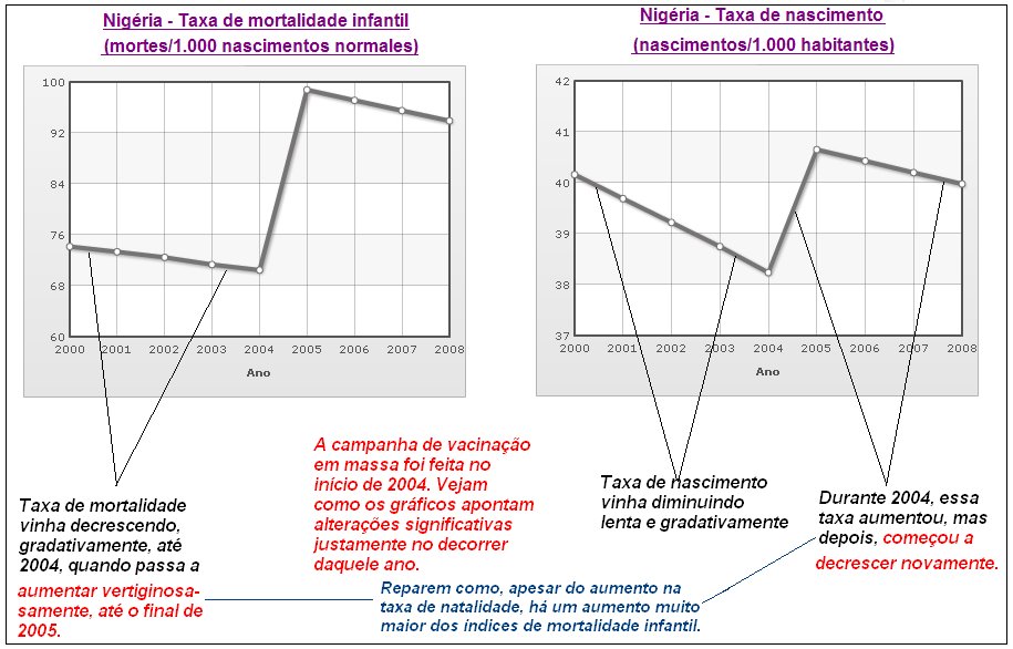 [nigéria+rubéola.bmp]