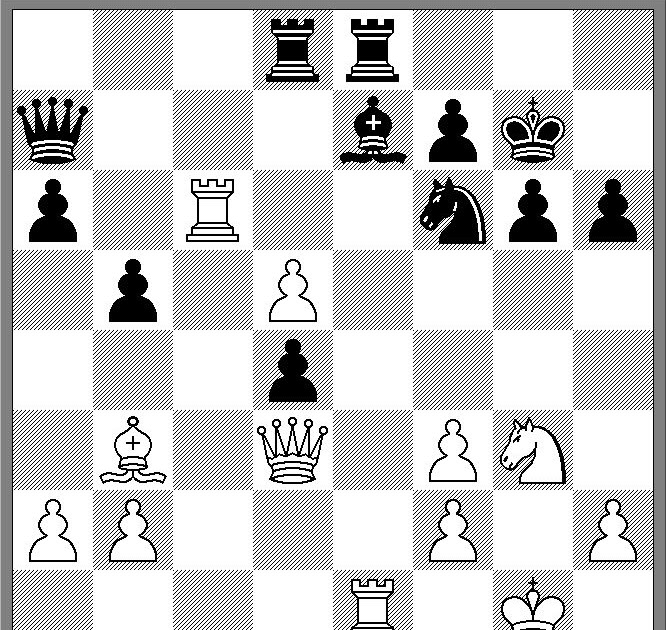 Dadian Chess Mind games