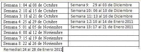 Fechas