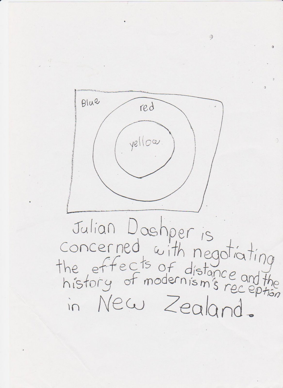 [Julian+Dashper+Negotiates+Distance.jpg]