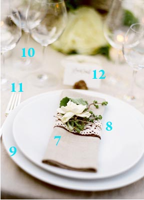 [anatomy+of+a+table+3.jpg]